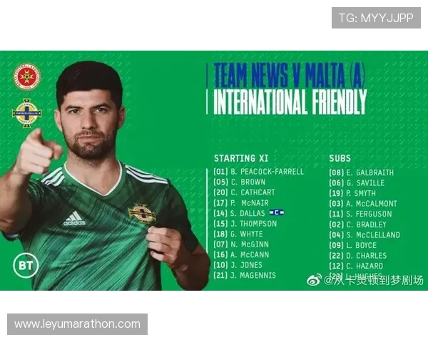 多家俱乐部球员入选最新一期各国青年国家队名单