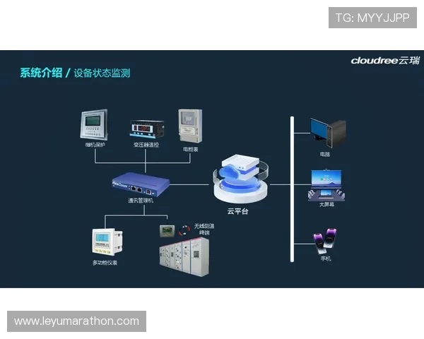 体育设施运维系统现阶段引入预警机制，防范设备故障风险
