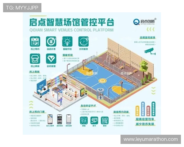场馆智慧化从“高配”转向“标配”，驱动行业标准体系完善