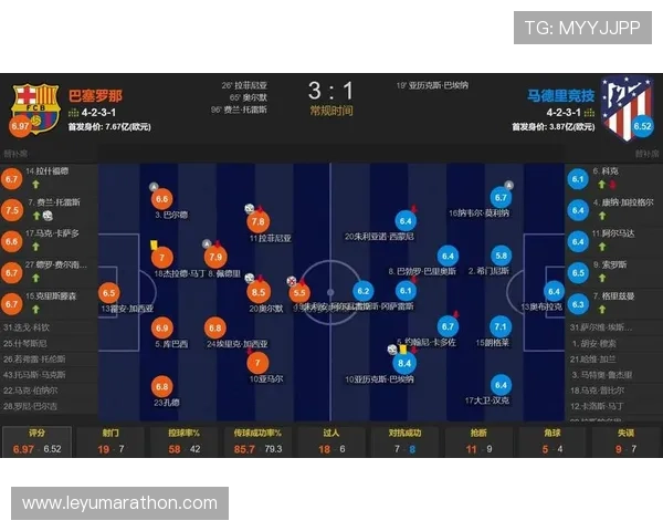 亚马尔助攻拉菲尼亚造点+破门,巴萨青春风暴席卷陶瓷球场 亚马尔助攻拉菲尼亚造点+破门,巴萨青春风暴席卷陶瓷球场